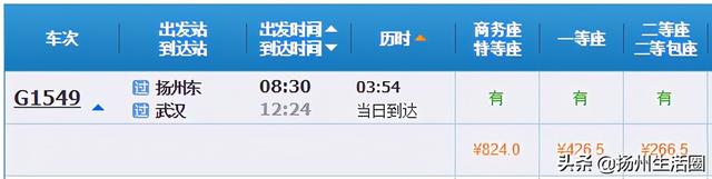 扬州高铁最新票价&时刻表公布！涉及北京、杭州