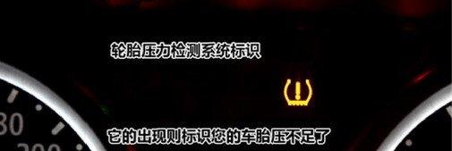 汽车仪表盘上的64个标识！