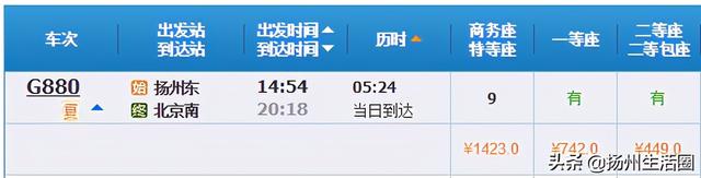 扬州高铁最新票价&时刻表公布！涉及北京、杭州