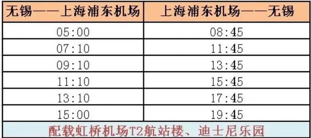 @无锡宁 五一出行交通指南来啦