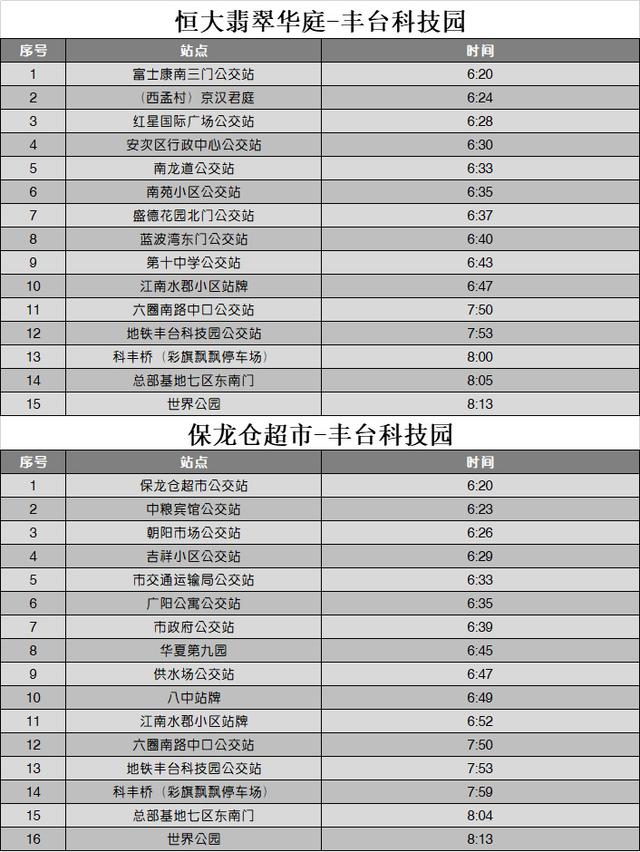 12月9日，廊坊—丰台科技园通勤大巴开通！大巴最新时刻表公布