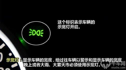 汽车仪表盘上的64个标识！