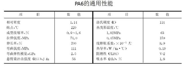 理想汽车下摆臂引发争论：塑料能否运用在汽车底盘结构件上