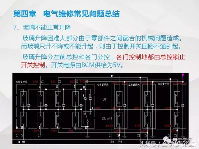 纯电动汽车电气基础及维修