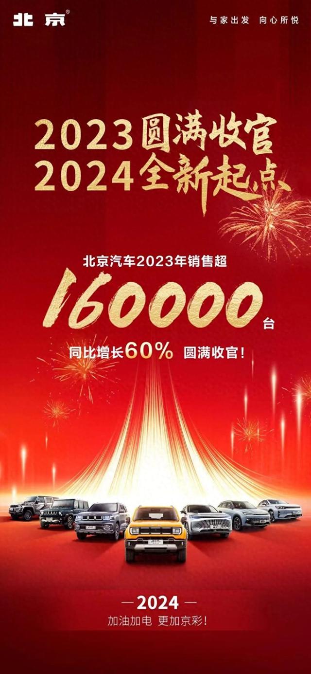 2023北京汽车以年销超16万辆的佳绩圆满收官，2024新程再启