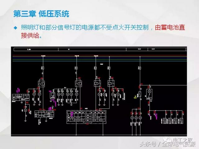 纯电动汽车电气基础及维修