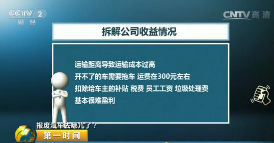 央视探秘“汽车坟场”：报废车辆一律200元一吨