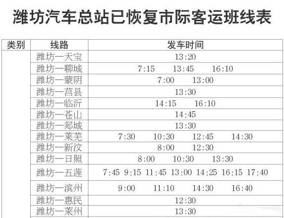 潍坊市公共交通恢复运行