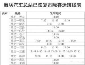 北京到寿光长途汽车-潍坊市公共交通恢复运行