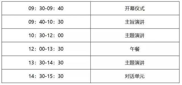 关于第四届北京国际马产业论坛主题演讲开放申请的通知