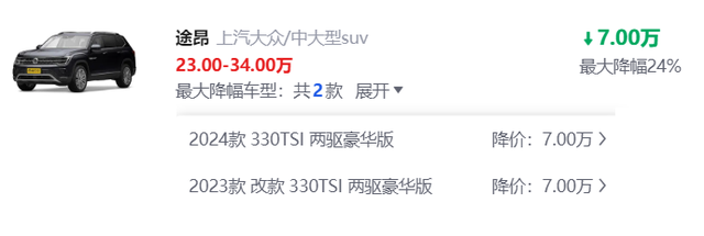 速腾、迈腾优惠超四万，途昂终端优惠七万元！大众汽车卷起来了