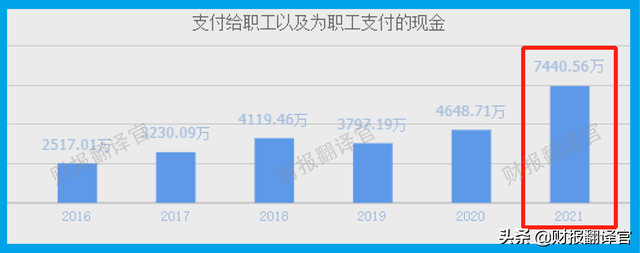 为比亚迪供应新能源车用数控机床,利润率高达44%,股价竟回撤50%？