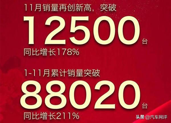 新目标：20万辆！红旗的底气就在于这一招？网友：确实少见