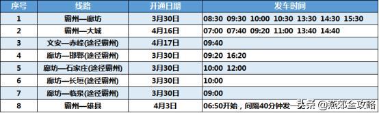 请收藏！廊坊市汽车站最新客运班线汇总来了！