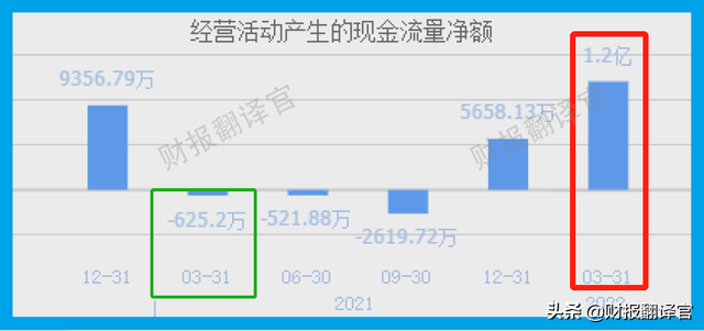 为比亚迪供应新能源车用数控机床,利润率高达44%,股价竟回撤50%？