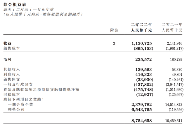 华晨汽车或退出华晨宝马