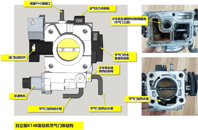 北斗星各版本K14B发动机介绍