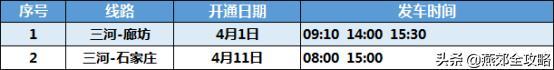 请收藏！廊坊市汽车站最新客运班线汇总来了！