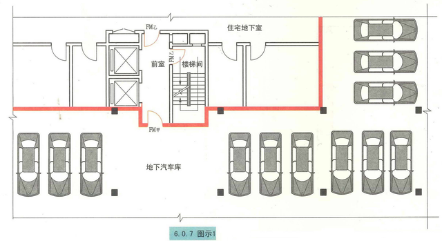 汽车库、停车场、修车库安全疏散和救援设施的设置要求和图示理解