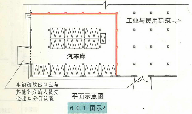 汽车库、停车场、修车库安全疏散和救援设施的设置要求和图示理解