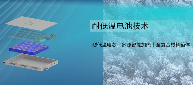 打破东北无电动车的魔咒，红旗动力电池到底有什么独到之处？