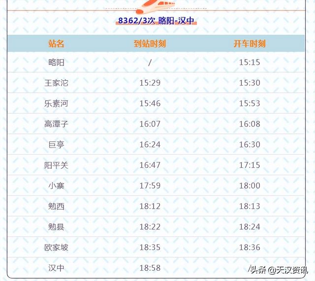 汉中到勉县2块钱