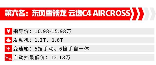 最便宜的8台自动挡合资SUV，好开、不贵、有面子！