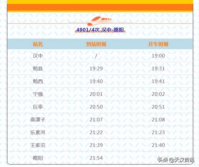 汉中到勉县2块钱