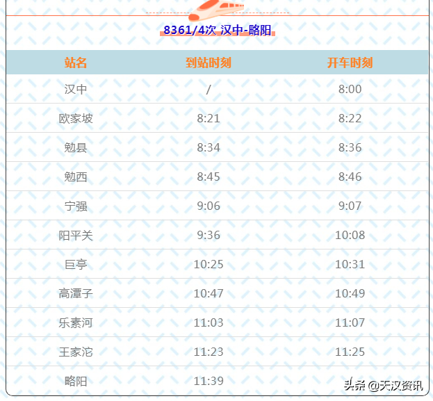 汉中到勉县2块钱