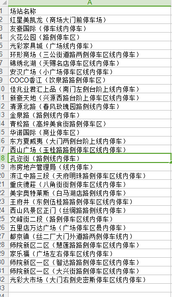 共享汽车来南充了！团团菌已打听好车况、价格、违章……