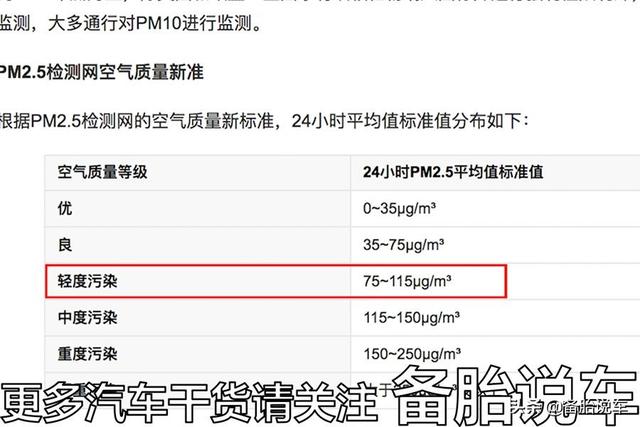 价格差了3倍，30块的空调滤芯和100多的到底差别在哪？拆开给你看