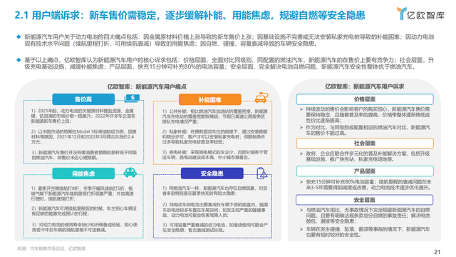 2022年全球新能源汽车动力电池发展研究报告（抓住发展新机遇）