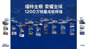 江铃全顺二手汽车(福特全顺引领行业发展，2023款福特新全顺载誉前行，赋能千行万业)