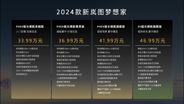 售价33.99万起 高端新能源MPV 2024款新岚图梦想家深度体验