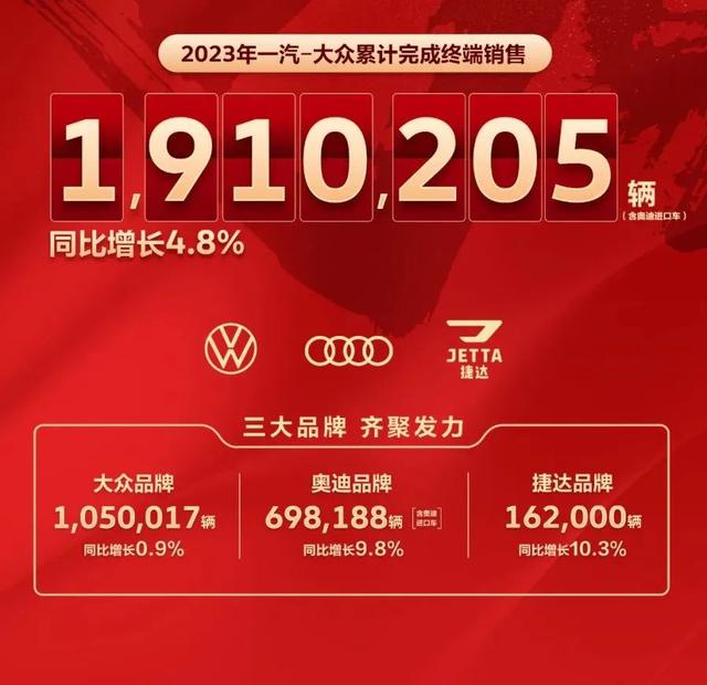 剧变！车企销量TOP 10，中国品牌首次占比过半，多家上市车企在列