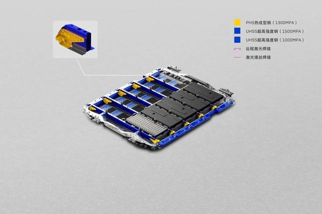 揭秘别克 Electra E5三电技术，用黑科技解决用户电动车焦虑