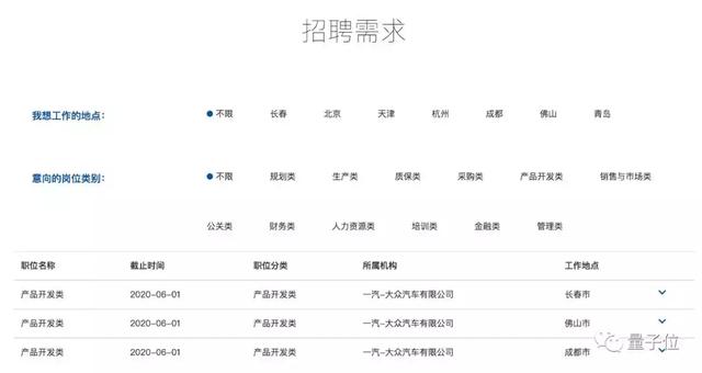 一汽大众校招不收车辆、机械专业，今年只招计算机相关