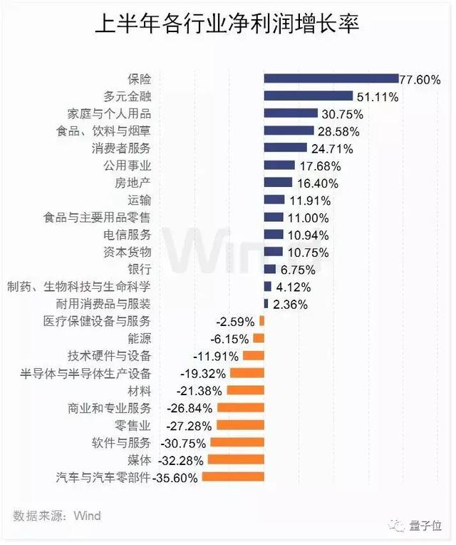 一汽大众校招不收车辆、机械专业，今年只招计算机相关