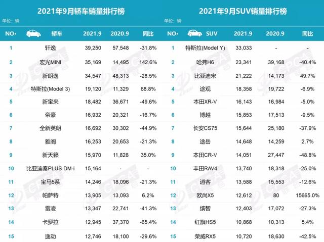 销量一再下滑，广汽传祺还能靠什么逆风翻盘？