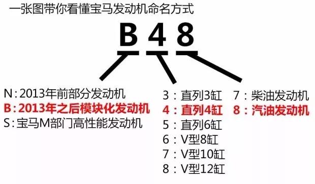 车价那么高，你以为是成本贵？没有你想的那么简单