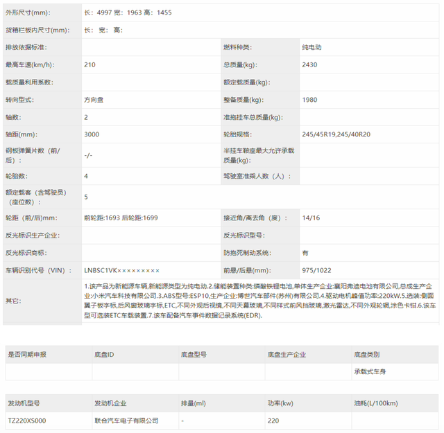 小米汽车正式亮相：车标“MI”，含SU7、SU7 Pro、SU7 Max 三款