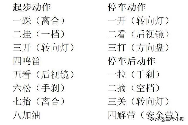 科目三平稳起步详细操作技巧和扣分标准，教你如何避免考试熄火