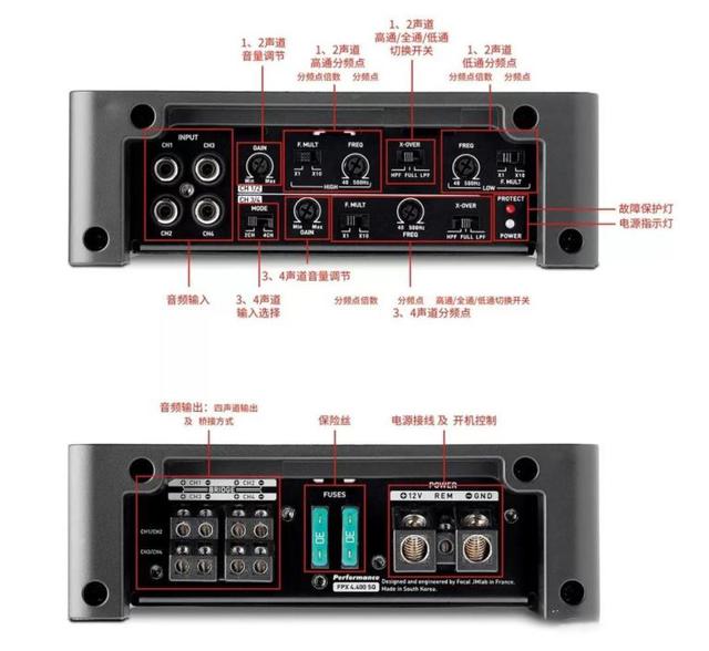 汽车音响改装从入门到精通（第十八课）：汽车音响安装功放调试