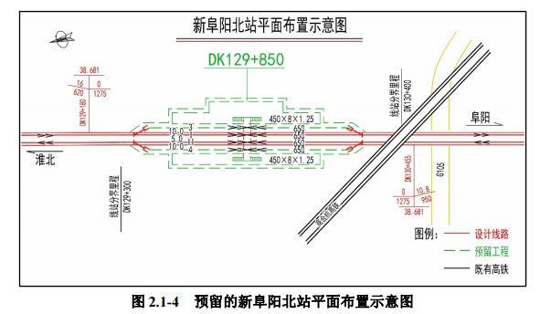 好消息！安徽这两县将通高铁