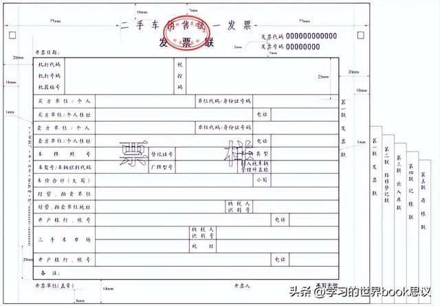 二手车转让，如何缴纳税费