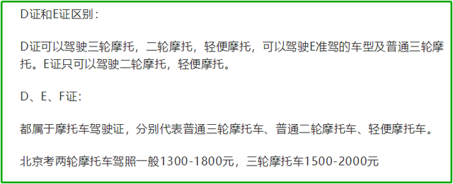 电动车、三轮车、四轮车需要上牌、持证，费用一次说清，贵不贵？