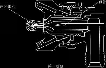 汽车喷漆枪雾化过程的基本原理