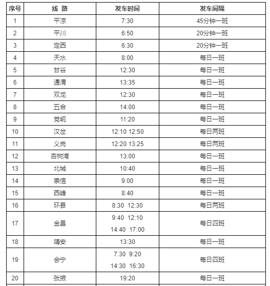 最新！甘肃这些客运班线都恢复了（附兰州客运中心运营时刻表）