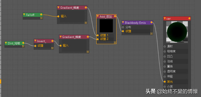 C4D自学笔记-利用OC渲染器制作流光效果的汽车模型