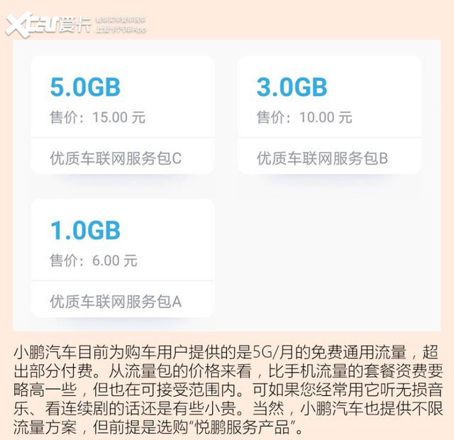 车机流量不够用？各品牌流量包要多少钱